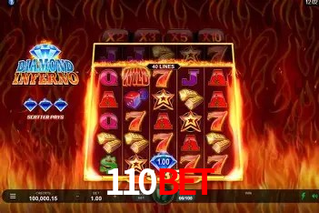 Segurança 2FA 110bet
